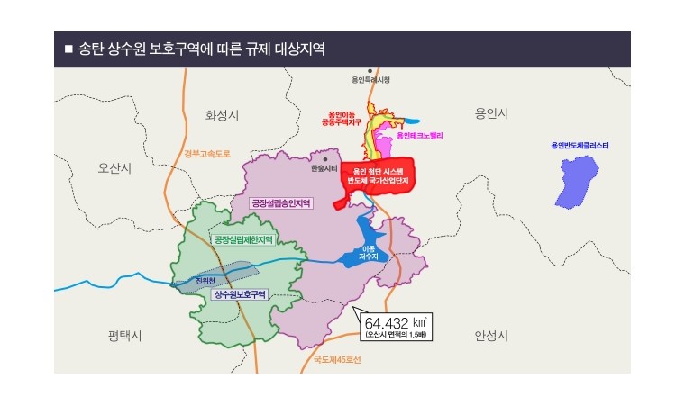 용인 발전 걸림돌 ‘송탄 상수원보호구역’ 봉인 풀렸다